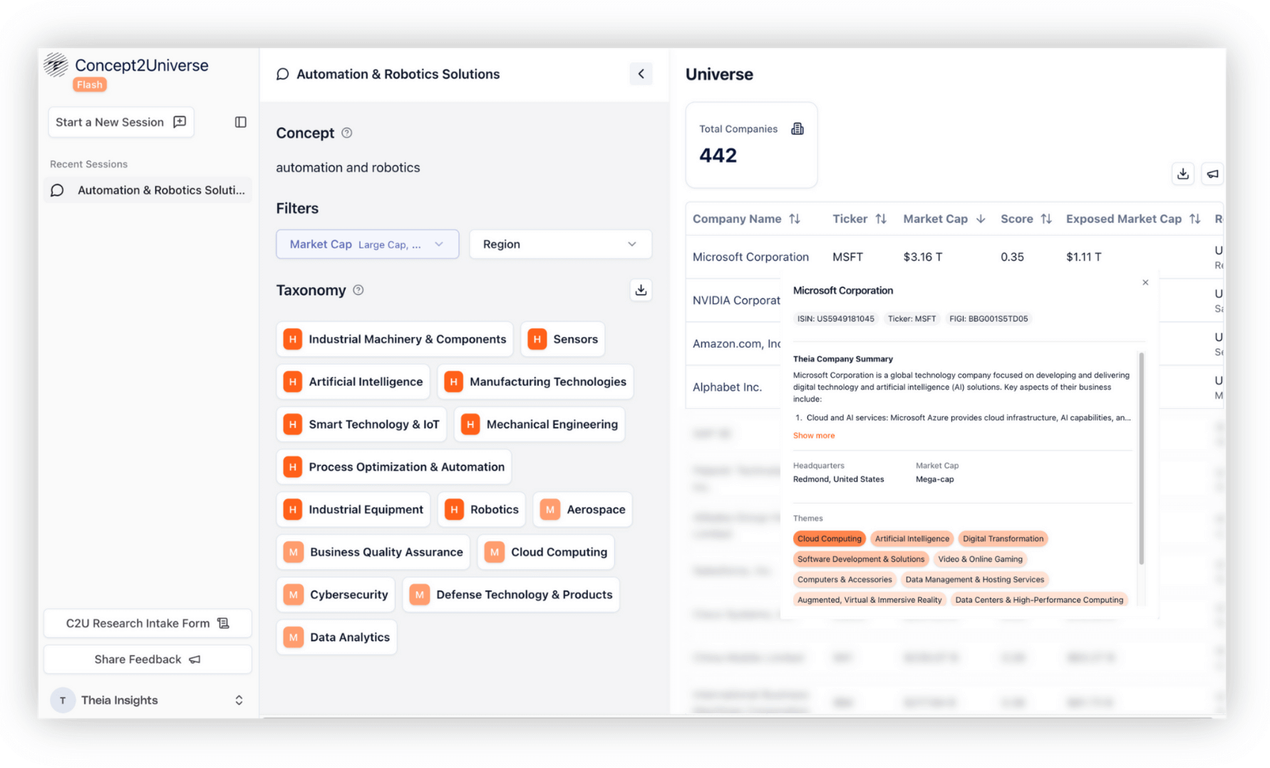 Concept2Universe preview with company list